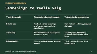 Side 2 af Et tydeligere kreativt brief