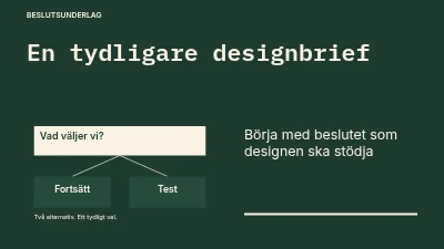 En tydligare kreativ brief