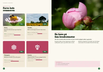 Side 20–21 af Sæsonkatalog for havecenter – 96 sider