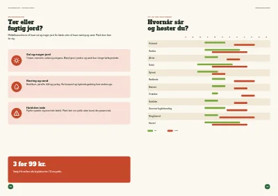 Side 40–41 af Sæsonkatalog for havecenter – 96 sider