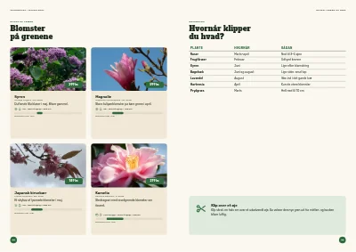 Side 48–49 af Sæsonkatalog for havecenter – 96 sider