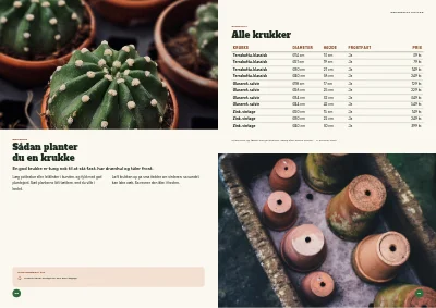 Side 56–57 af Sæsonkatalog for havecenter – 96 sider
