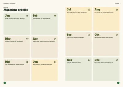 Side 74–75 af Sæsonkatalog for havecenter – 96 sider