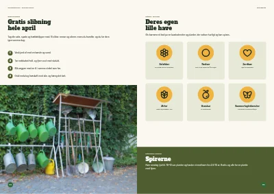 Side 84–85 af Sæsonkatalog for havecenter – 96 sider