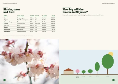 Pages 50–51 of Season catalogue for a garden centre – 96 pages