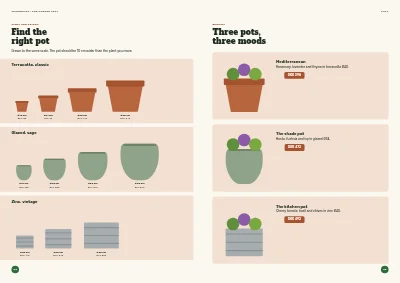 Pages 54–55 of Season catalogue for a garden centre – 96 pages