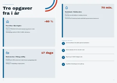 Side 12–13 af Brochure for VVS-firma – 16 sider