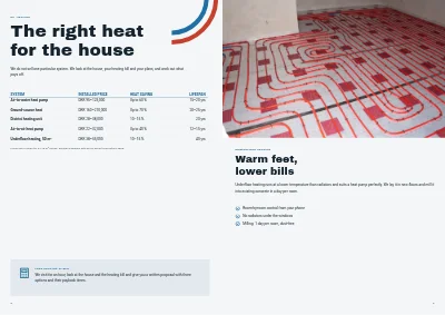 Pages 6–7 of Brochure for a plumbing and heating firm – 16 pages