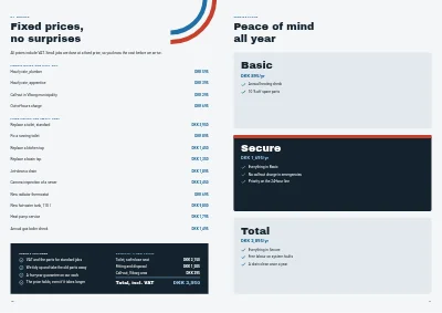 Pages 10–11 of Brochure for a plumbing and heating firm – 16 pages