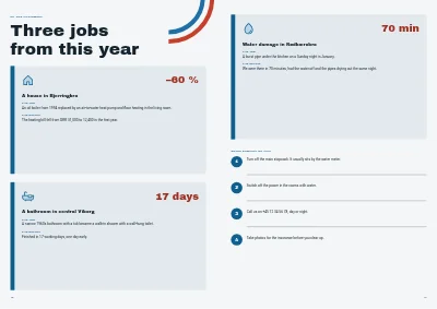 Pages 12–13 of Brochure for a plumbing and heating firm – 16 pages