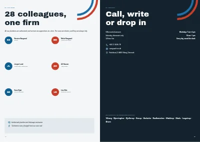 Pages 14–15 of Brochure for a plumbing and heating firm – 16 pages