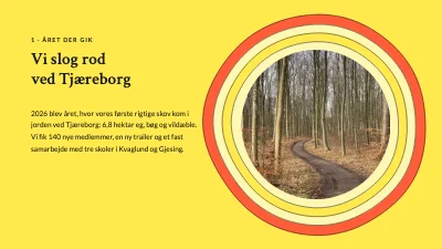 Side 3 af Årsrapport — skovrejsning