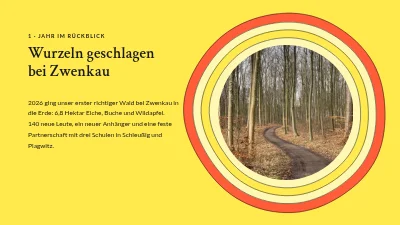 Seite 3 von Jahresbericht — Baumpflanzaktion