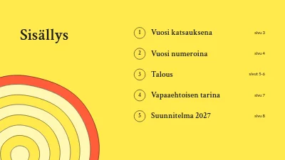 Sivu 2 – Vuosikertomus — puiden istutus