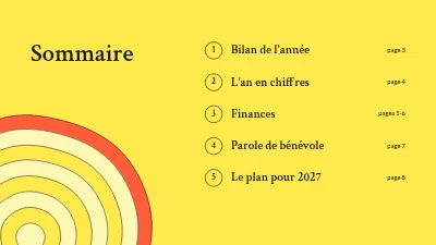 Page 2 de Rapport annuel — plantation d'arbres