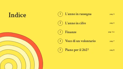 Pagina 2 di Rapporto annuale — piantumazione di alberi