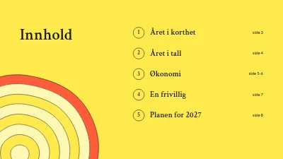 Side 2 av Årsrapport — treplanting