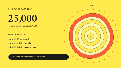 Página 8 de Relatório anual — plantação de árvores