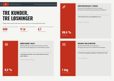 Side 16–17 af Virksomhedsprofil for transportfirma – 20 sider