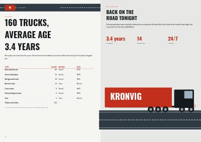 Pages 12–13 of Company profile for a haulage firm – 20 pages