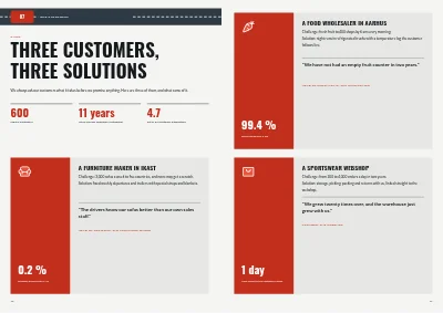 Pages 16–17 of Company profile for a haulage firm – 20 pages