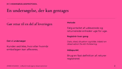 Side 2 af Emballage i kredsløb