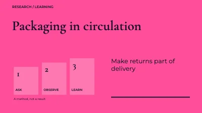 Page 1 of Packaging in circulation