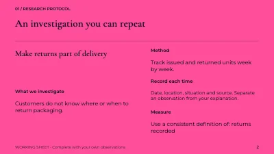 Page 2 of Packaging in circulation