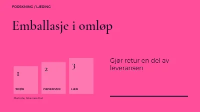 Emballasje i omløp