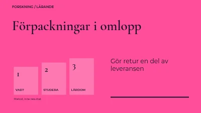 Sida 1 av Förpackningar i omlopp