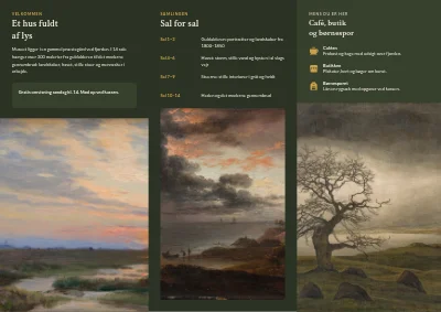 Side 2 af Museets besøgsguide