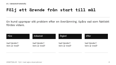 Sida 2 av Kundsupport med kontinuitet