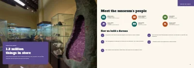 Pages 18–19 of Family guide to a natural history museum – 24 pages