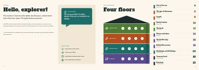 Pages 2–3 of Family guide to a natural history museum – 24 pages