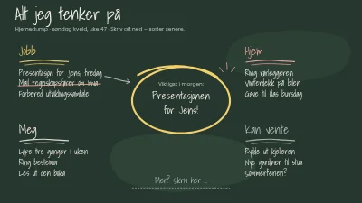Tavle til tankesøl