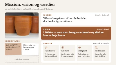 Mission, vision og værdier