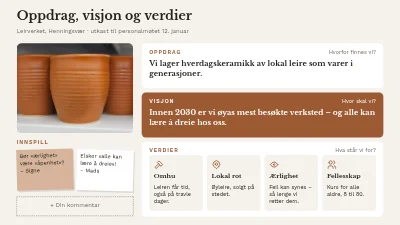 Oppdrag, visjon og verdier