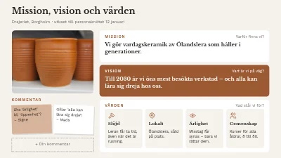 Mission, vision och värderingar