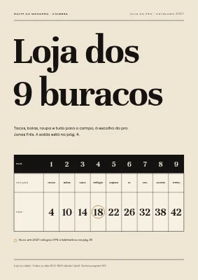 Catálogo de produtos — loja Pro do clube de golfe