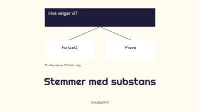 Stemmer med innhold