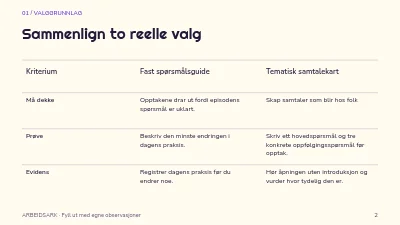 Side 2 av Stemmer med innhold