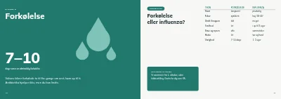 Side 12–13 af Sundhedsguide fra apotek – 20 sider