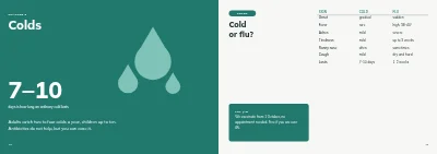 Pages 12–13 of Health guide from a pharmacy – 20 pages