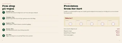 Side 6–7 af Program for veteranbilløb – 12 sider