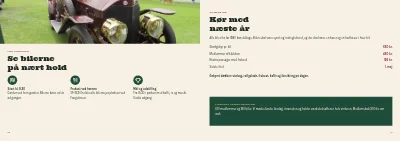 Side 10–11 af Program for veteranbilløb – 12 sider