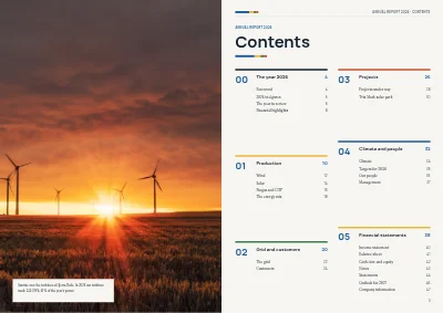 Pages 2–3 of Annual report for an energy company – 48 pages