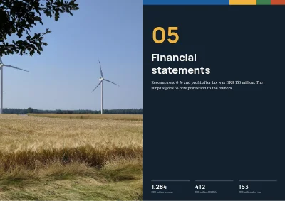 Pages 38–39 of Annual report for an energy company – 48 pages