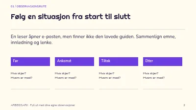 Side 2 av Et nyhetsbrev med retning