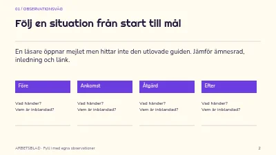 Sida 2 av Ett nyhetsbrev med riktning