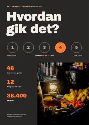 Evaluering — streetfoodmarked